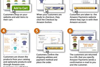 Decision Guide Sample – One-Click Solutions for Cart Abandonment
